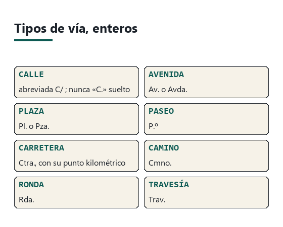 Cuadrícula de tipos de vía españoles con la forma completa y la abreviatura más frecuente