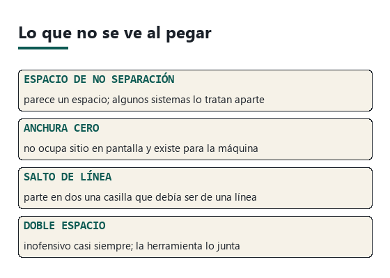 Casilla de formulario con marcadores que hacen visibles un espacio de no separación, un espacio de anchura cero y un salto de línea