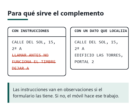 Comparación de una línea de complemento con instrucciones de entrega frente a una con el nombre del edificio