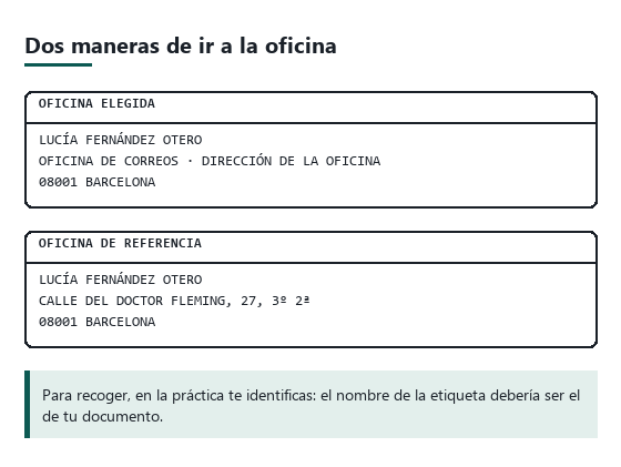 Comparación de dos entregas en oficina: oficina elegida con su dirección en la etiqueta y oficina de referencia con el domicilio